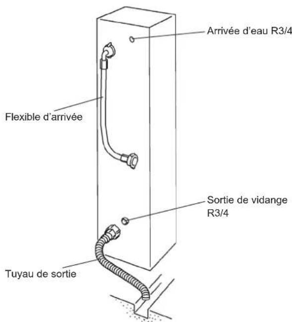 Hoshizaki DIM-40DE-HC - Raccorder à l'arrivée d'eau potable froide uniquement. - 2