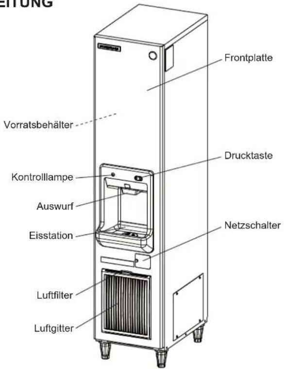 Hoshizaki DIM-40DE-HC - KONSTRUKTION - 1