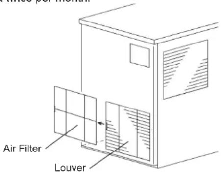 Hoshizaki FM-1000AKE-R452-SB - NOTICE - 1