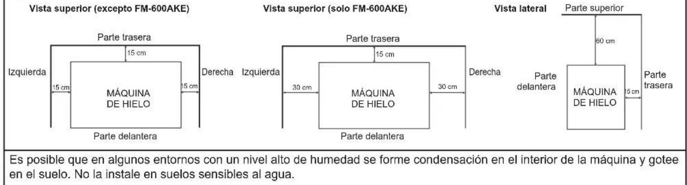 Hoshizaki FM-1000AKE-R452-SB - UBICACIÓN - 1