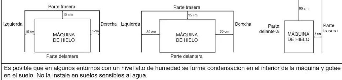 Hoshizaki FM-480AWKE-R452-SB - UBICACION - 1