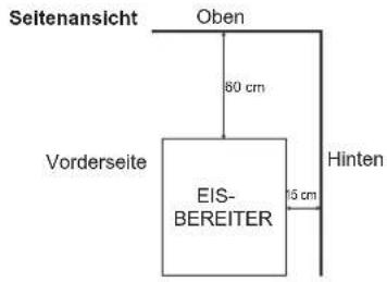 Hoshizaki FM-480AWKE-R452-SB - 2.AUFSTELLORT - 3