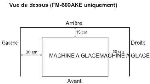 Hoshizaki FM-480AWKE-R452-SB - EMPLACEMENT - 2