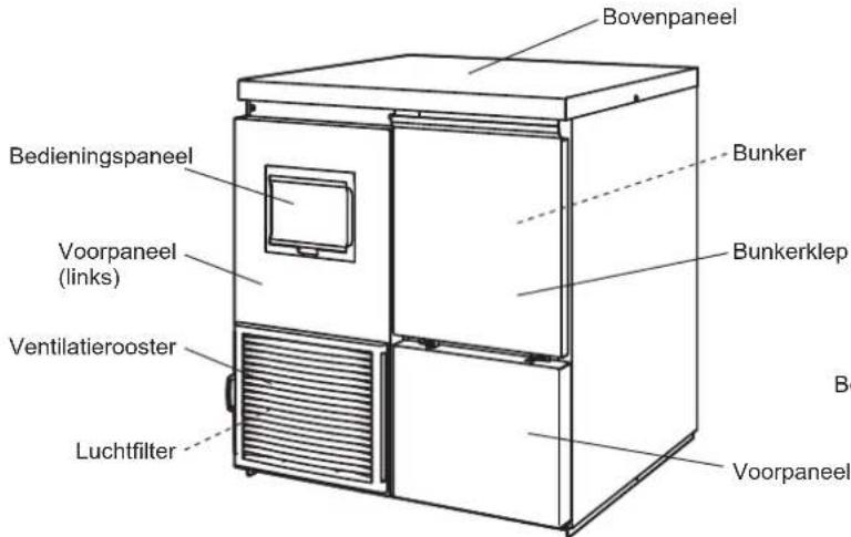 Hoshizaki FM-120KE-50-HC - 2.EMPLACEMENT - 1