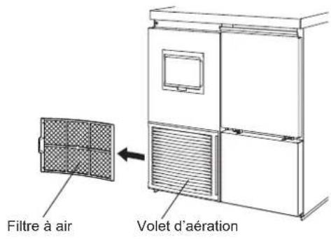 Hoshizaki FM-120KE-50-HC - [e] Filtre à air - 1