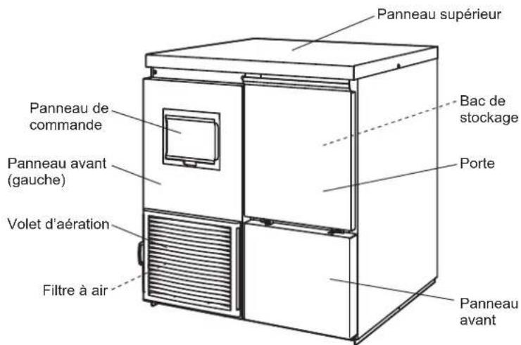 Hoshizaki FM-120KE-50-HC - INFORMATIONS DE SECURITE IMPORTANTES - 1