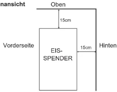 Hoshizaki DSM-12DE - AUFSTELLORT - 2