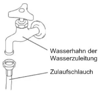 Hoshizaki DSM-12DE - ⚠️WARNUNG - 3