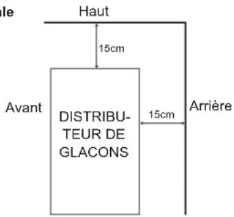 Hoshizaki DSM-12DE - IMPORTANT - 2