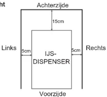 Hoshizaki DSM-12DE - BELANGRIJK - 1