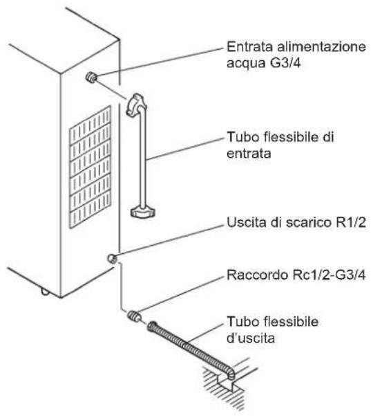 Hoshizaki DSM-12DE - Solo per il Regno Unito e la Repubblica d'Irlanda - 2