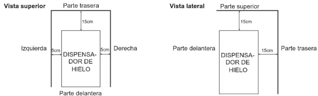 Hoshizaki DSM-12DE - UBICACIÓN - 1