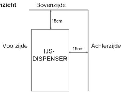 Hoshizaki DSM-12DE - BELANGRIJK - 2