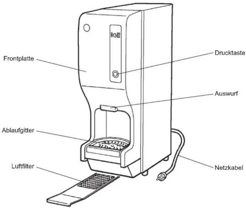 Hoshizaki DSM-12DE - KONSTRUKTION - 1