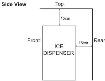 Hoshizaki DSM-12DE - LOCATION - 2