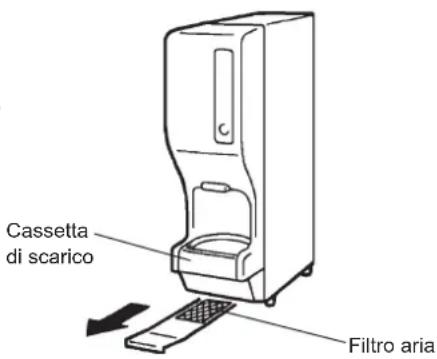 Hoshizaki DSM-12DE - AVVISO - 1