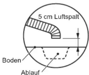 Hoshizaki DSM-12DE - ⚠️WARNUNG - 1