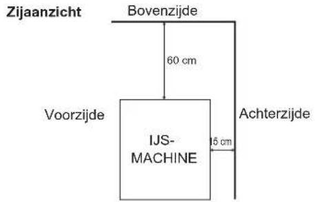 Hoshizaki FM-150AKE-HC-SB - PLAATSING - 2
