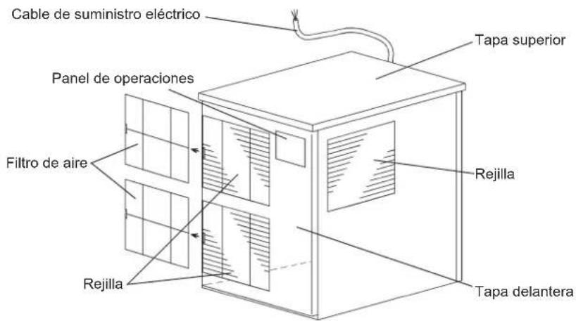 Hoshizaki FM-150AKE-HC-SB - CONSTRUCCIÓN - 1