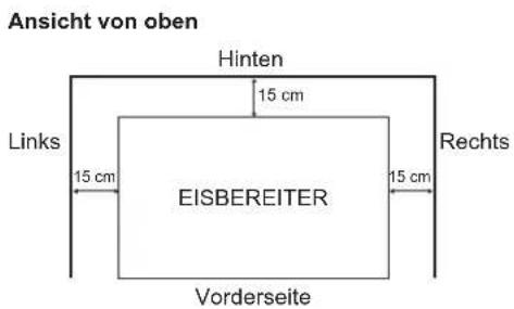 Hoshizaki FM-150AKE-HC-SB - AUFSTELLORT - 1