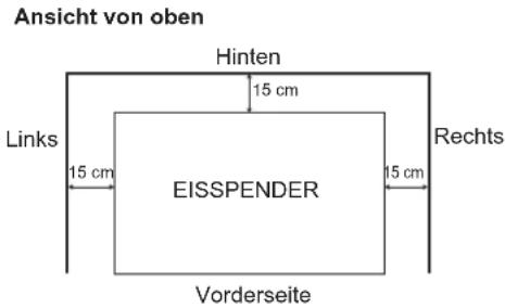 Hoshizaki DCM-60KE-P-HC - AUFSTELLORT - 1