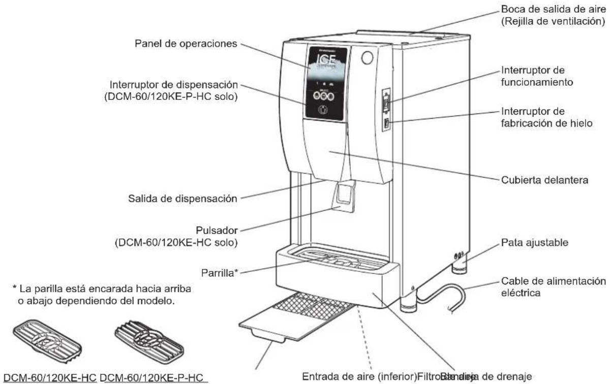 Hoshizaki DCM-60KE-P-HC - CONSTRUCCIÓN - 1