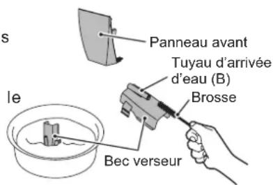 Hoshizaki DCM-60KE-P-HC - [b] Nettoyage/désinfection du panneau avant, du bec verseur, du bouton-poussoir et de la sortie de distribution de glaçons (quotidiennement) - 2