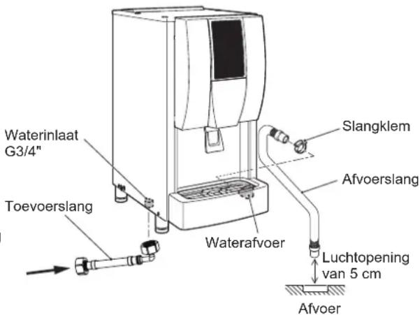 Hoshizaki DCM-60KE-P-HC - ▲WAARSCHUWING - 1
