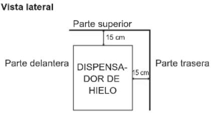 Hoshizaki DCM-60KE-P-HC - UBICACIÓN - 2