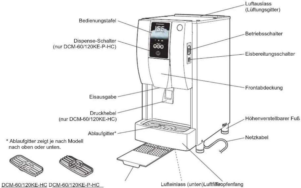 Hoshizaki DCM-60KE-P-HC - KONSTRUKTION - 1