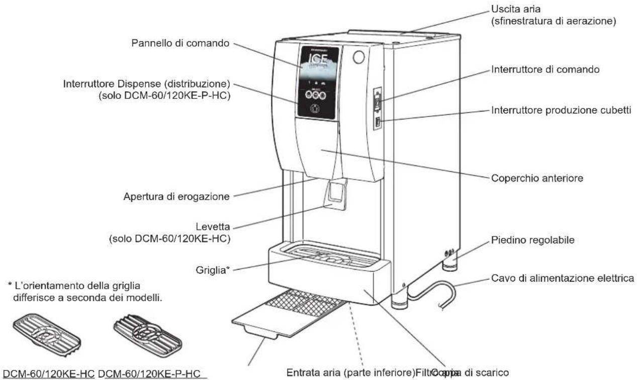 Hoshizaki DCM-60KE-P-HC - COMPONENTI - 1