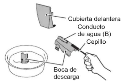 Hoshizaki DCM-60KE-P-HC - [b] Panel frontal, boca de descarga, pulsador, limpieza/esterilización de la salida de dispensación de hielo (diaria) - 2