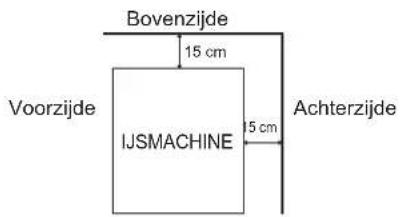 Hoshizaki FM-120KE-50-HCN - BELANGRIJK - 2
