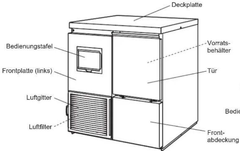 Hoshizaki FM-120KE-50-HCN - KONSTRUKTION - 1