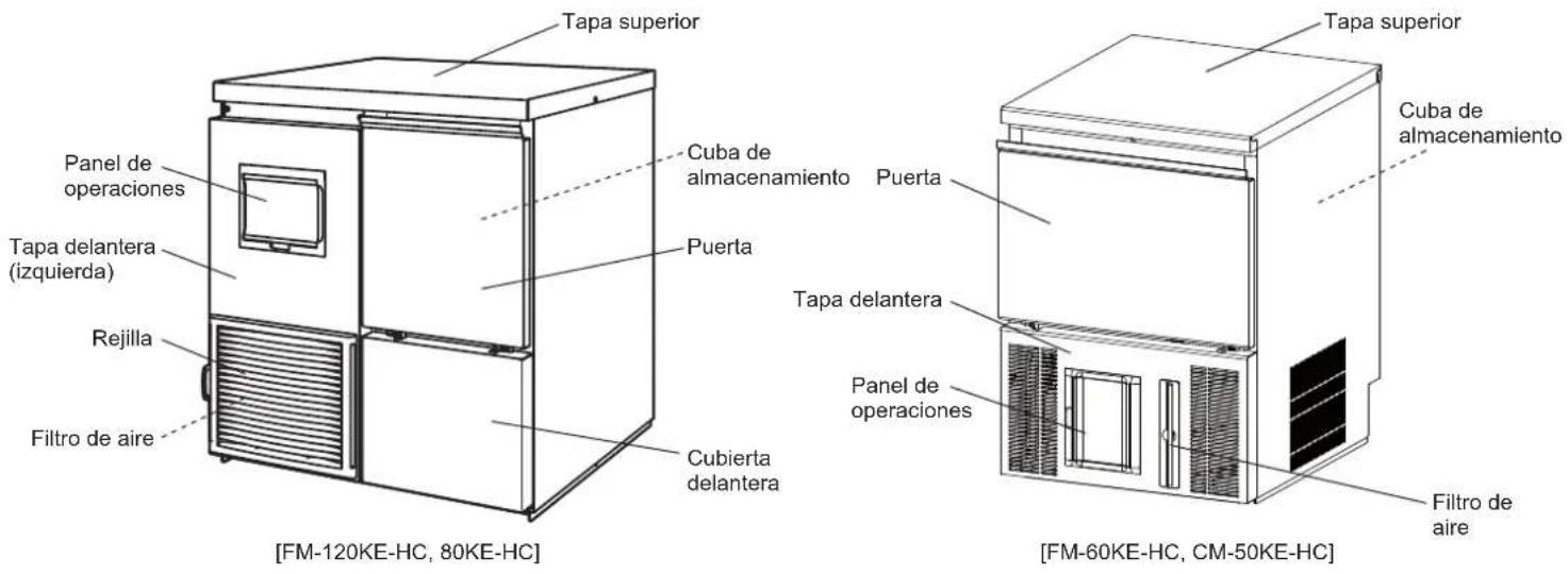 Hoshizaki FM-120KE-50-HCN - ESTRUCTURA - 1