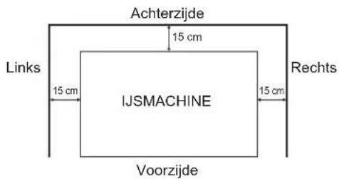 Hoshizaki FM-120KE-50-HCN - BELANGRIJK - 1