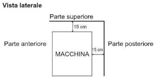 Hoshizaki FM-120KE-50-HCN - IMPORTANTE - 2
