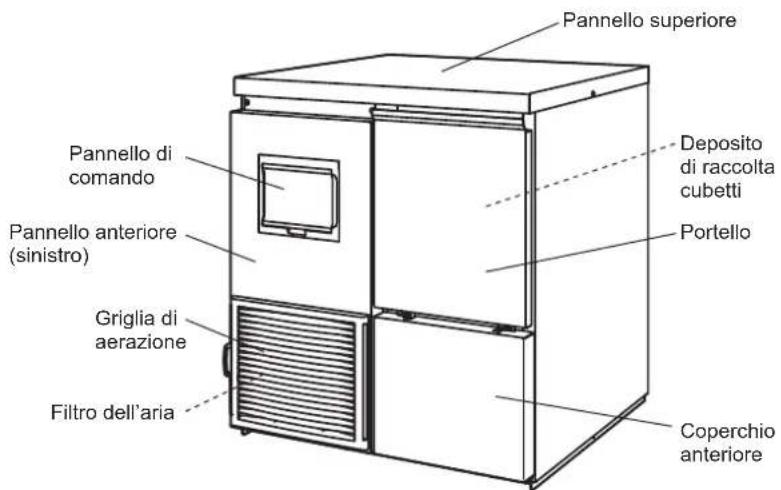 Hoshizaki FM-120KE-50-HCN - ISTRUZIONI PER L'INSTALLAZIONE - 1