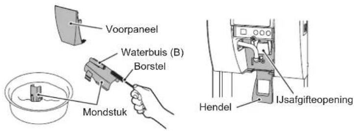 Hoshizaki DCM-120KE-HC - [b] Reiniging/ontsmetting van voorpaneel, mondstuk, hendel en afgifteopening (dagelijks) - 2