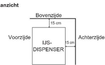 Hoshizaki DCM-120KE-HC - PLAATSING - 2