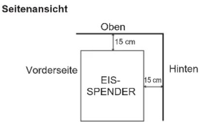 Hoshizaki DCM-120KE-HC - AUFSTELLORT - 2
