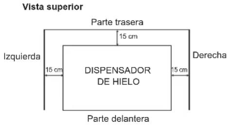 Hoshizaki DCM-120KE-HC - UBICACIÓN - 1