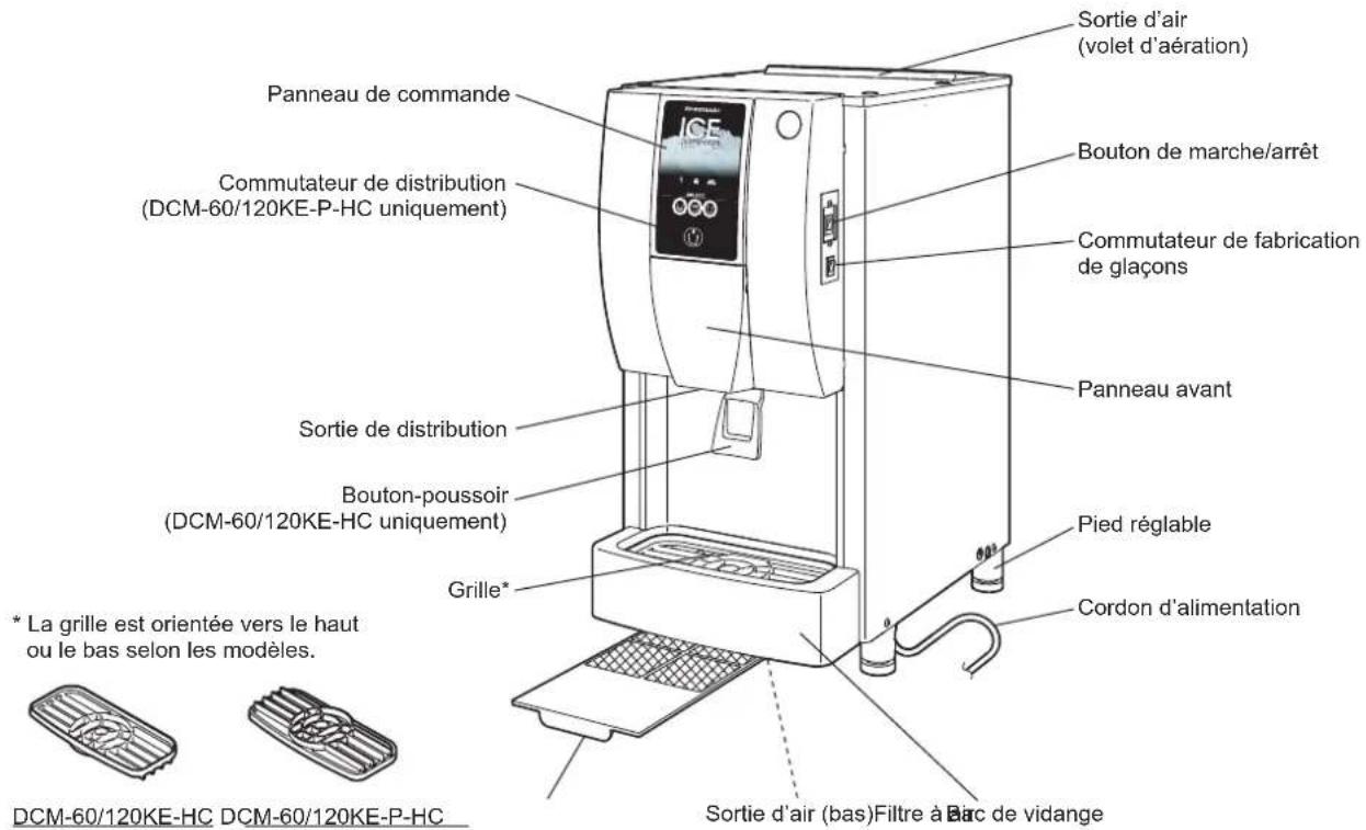Hoshizaki DCM-120KE-HC - CONSTRUCTION - 1