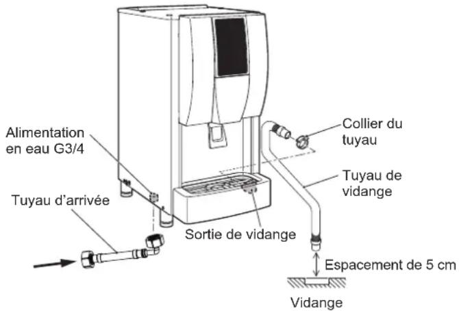 Hoshizaki DCM-120KE-HC - ▲AVERTISSEMENT - 1