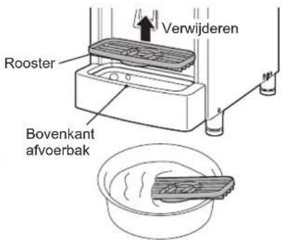 Hoshizaki DCM-120KE-HC - [c] Reiniging/ontsmetting van rooster en afvoerbak (dagelijks) - 1