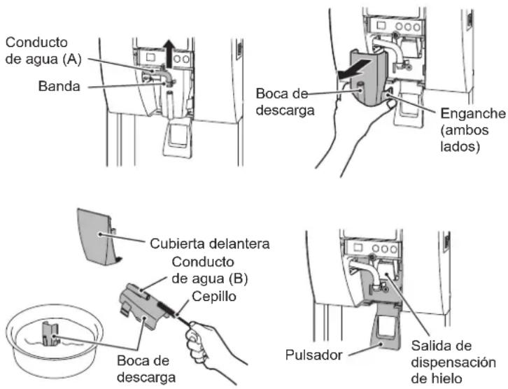 Hoshizaki DCM-120KE-HC - [b] Panel frontal, boca de descarga, pulsador, limpieza/esterilización de la salida de dispensación de hielo (diaria) - 1