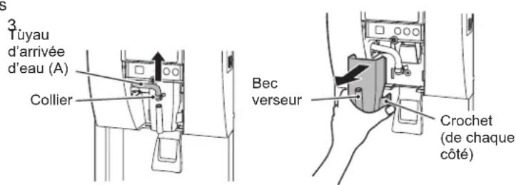 Hoshizaki DCM-120KE-HC - [b] Nettoyage/désinfection du panneau avant, du bec verseur, du bouton-poussoir et de la sortie de distribution de glaçons (quotidiennement) - 1