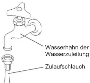 Hoshizaki DCM-120KE-HC - ⚠️WARNUNG - 2