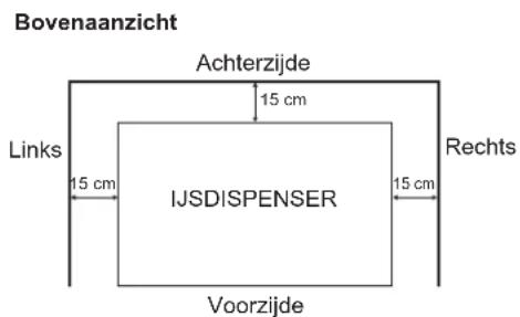 Hoshizaki DCM-120KE-HC - PLAATSING - 1