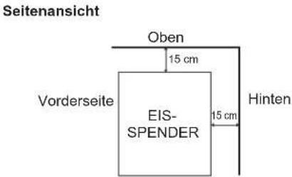 Hoshizaki DCM-60KE-HC - AUFSTELLORT - 2